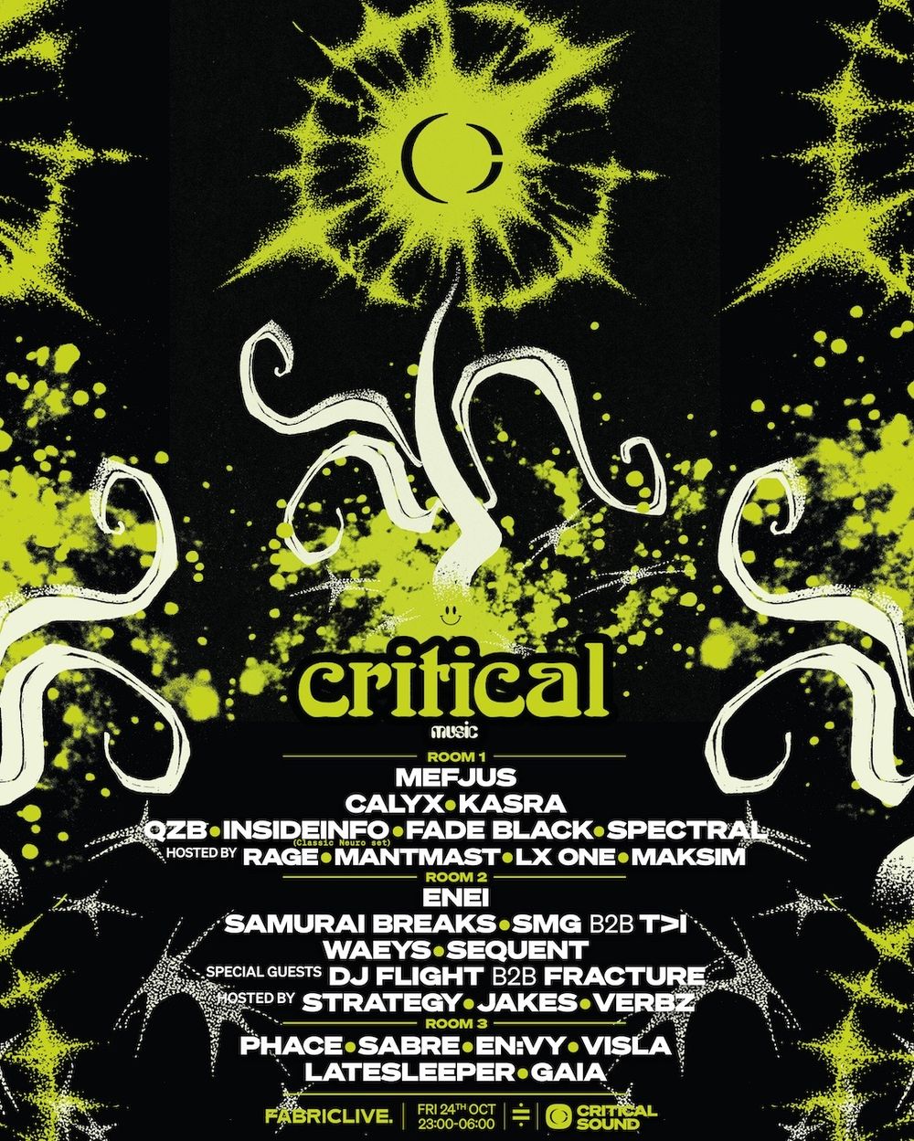 Flyer for FABRICLIVE X CRITICAL: Mefjus, Kasra, Calyx, Enei, DJ Flight B2B Fracture + many more