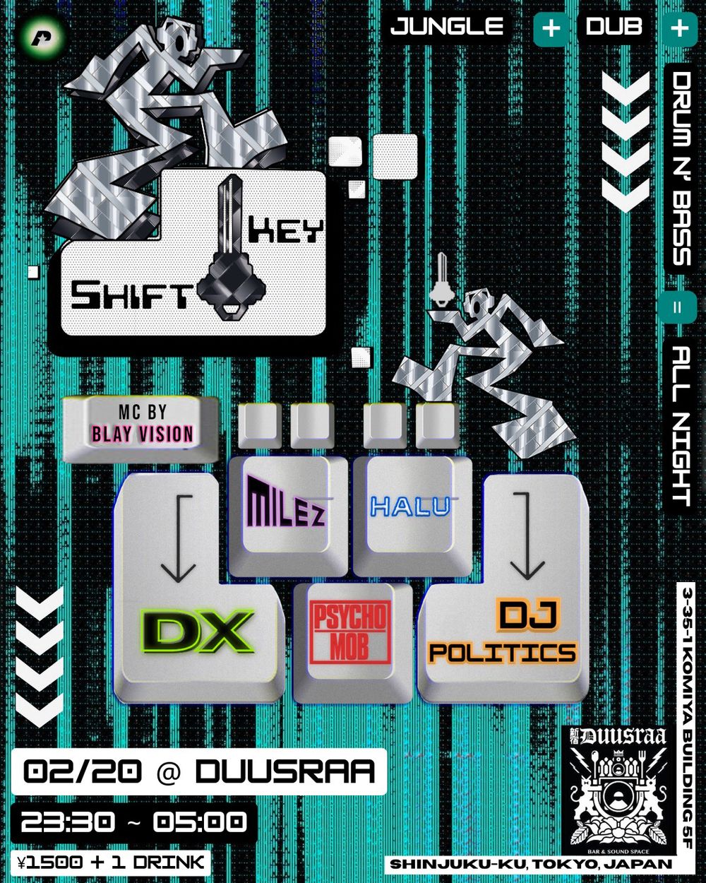 Flyer for SHIFT KEY: Jungle, Drum n Bass, & Dub all night