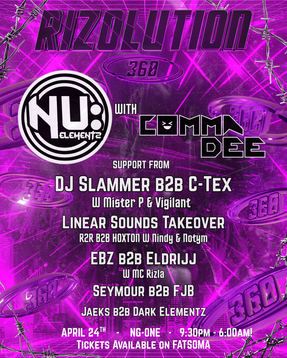 Flyer for Rizolution 360