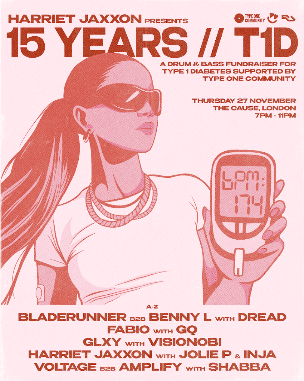 Flyer for Harriet Jaxxon presents: BPM 174 - A Drum & Bass fundraiser