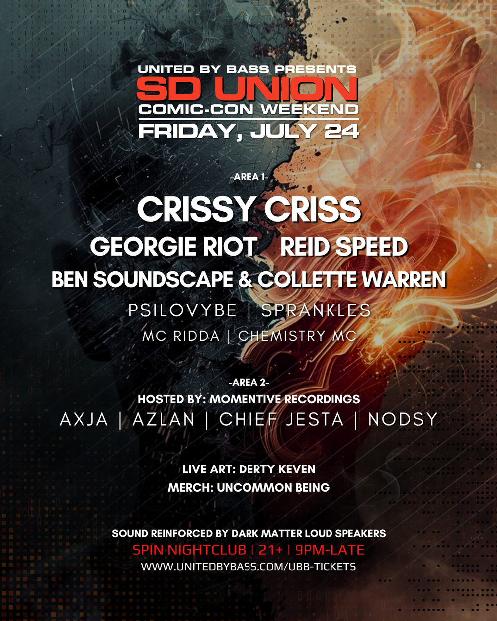 Flyer for SD Union with Crissy Criss, Georgie Riot, Reid Speed
